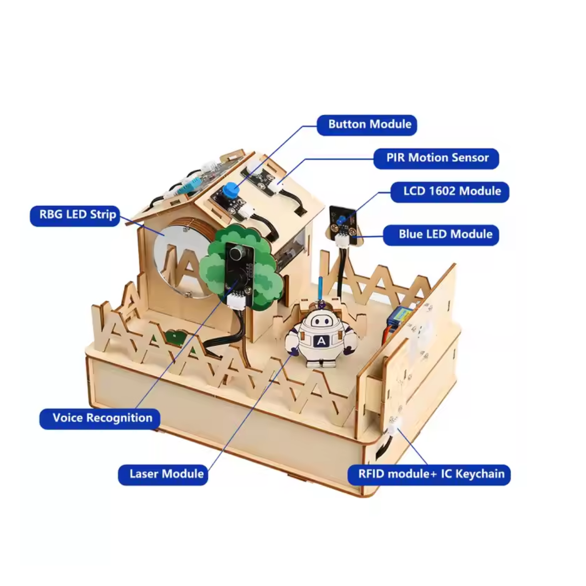 Acebott Smart Home IOT STEM Kit